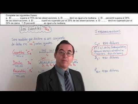 Cuartiles, deciles y percentiles Definición e interpretaciones