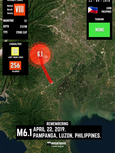Remembering the April 2019 Pampanga Earthquake