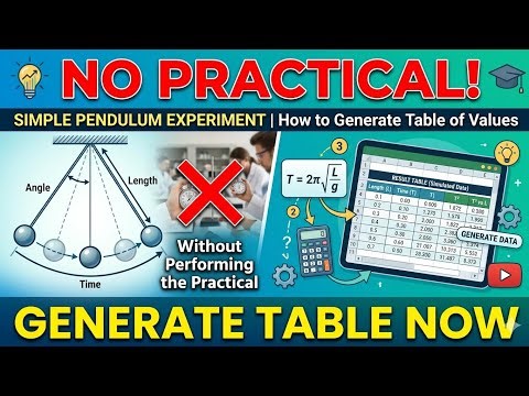 Simple Pendulum Experiment Without Performing the Practical | How to Generate Table of Values