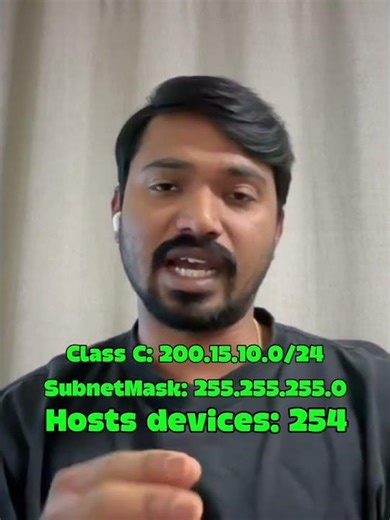 Understand Subnetting in Telugu!