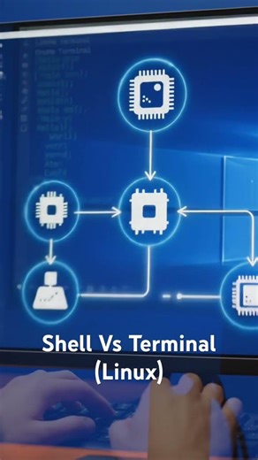 Linux Shell Vs Linux Terminal #nehraclasses #shorts
