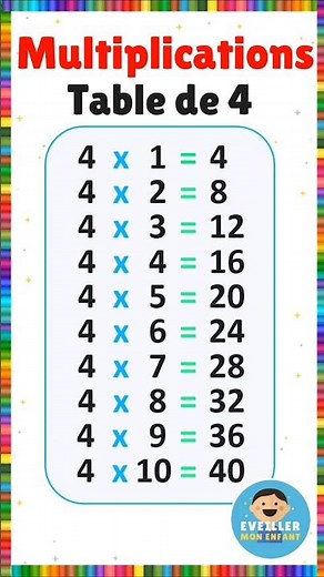 Multiplication - Times Table || French #10th grade #mathematics #multiplication #timetable #french