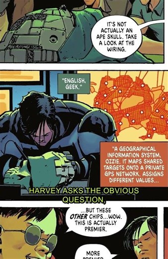 WHY ARE GOTHAM'S VILLAINS FRIENDS WITH BRUCE?!