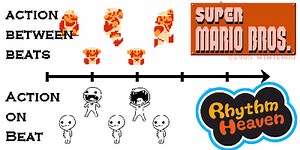 Critical-Gaming Network - Blog - Complex Time Simplified pt.1