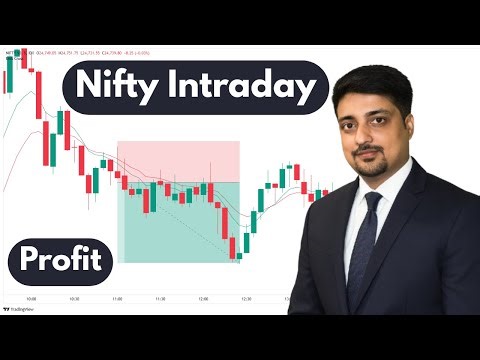 8 EMA & 13 EMA Scalping Strategy | Nifty Options Intraday Profits