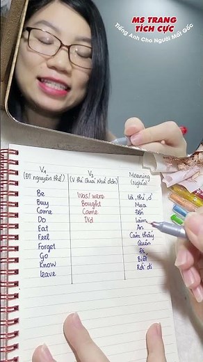 Động Từ Bất Quy Tắc Trong Thì Quá Khứ Đơn