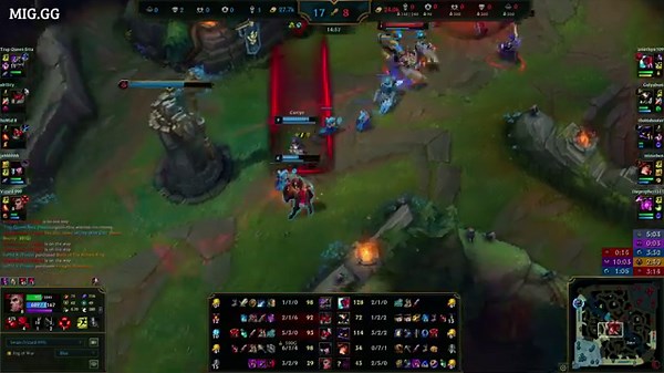 SWAIN SUPPORT HIGHLIGHTS