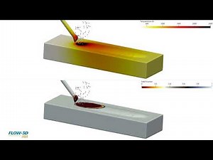 Wire/Powder-based Directed Energy Deposition Simulation | FLOW-3D AM