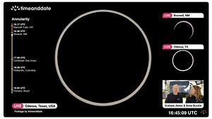 Solar Eclipse 2023 Highlights