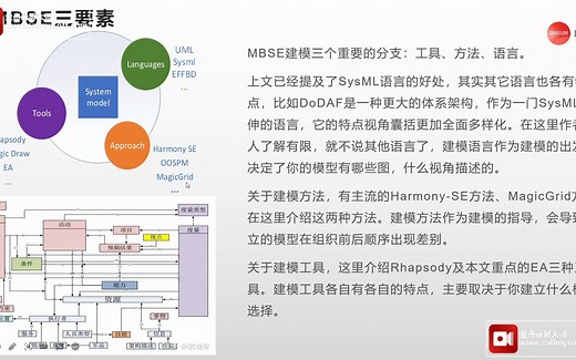 SysML-MBSE-EA系统建模教程（大学生心得）2