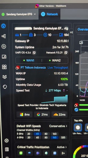 Unifi Enterprise Gateway Overview and Features