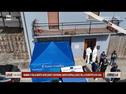 Ricin mystery: Forensic scientists conduct a new home inspection - 2:00 PM, May 4, 2026