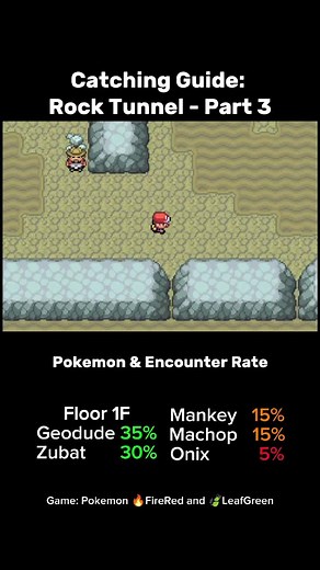Ultimate Catching Guide for Rock Tunnel in Pokémon FireRed & LeafGreen