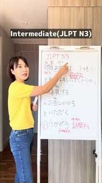 [JLPT N3] Visiting someone's home: Which should you use? (拝見する・お目にかかる・いただく・うかがう)