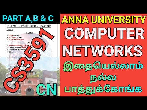 Computer Networks Important Questions Anna University | CS3591 | Engineering Computer Networks | CN