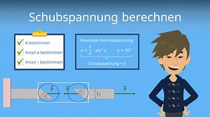 Schubspannung · Formel und Berechnung