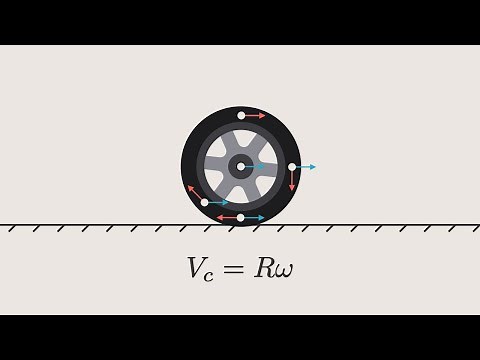 Rolling motion animation | ManimCE