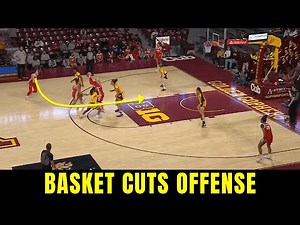4 Out Offense - Basket Cuts