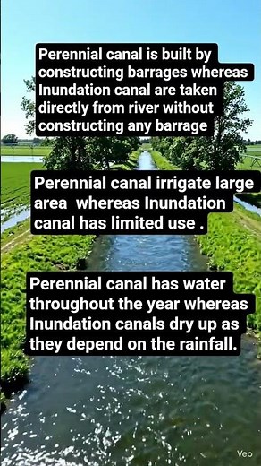 Difference between Perennial and inundation canals