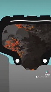 1.7M views · 10K reactions | Videos of people lighting their tires on...