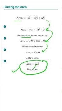 Area of Parallelogram by Cross Product #Vectors #CrossProduct #ParallelogramArea