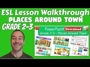 Grade 2–3 ESL Lesson: Places Around Town | Interactive PowerPoint & Speaking Activities