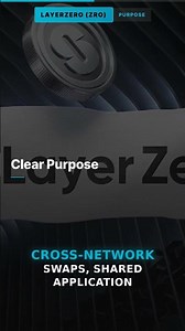 #LayerZero the cross-chain communication protocol #ZRO