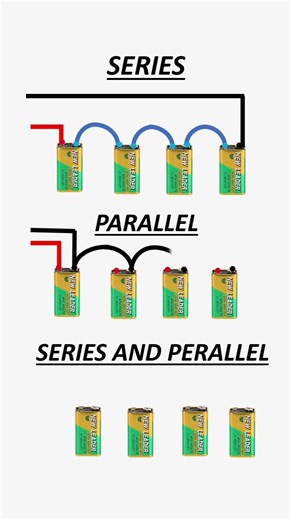 Practical Battery Connection Diagram | Beginner Guide #BatteryConnection