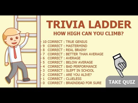 Test Your Knowledge with Our Ultimate Trivia Quiz Challenge!