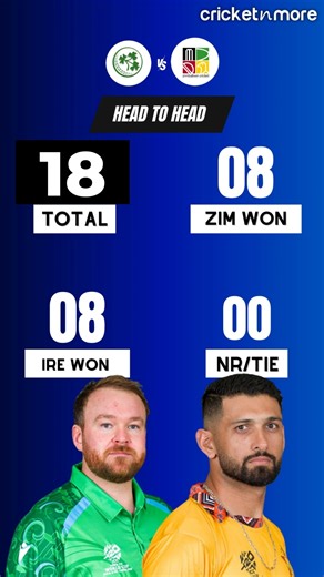 Ireland vs Zimbabwe || IRE vs ZIM T20 Head To Head Record || ICC T20 World Cup 2026 #IREvsZIM #T20WorldCup | Cricketnmore