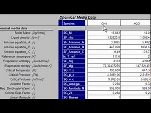 Thermolib - Modeling Thermodynamics in Simulink Part 3 of 3