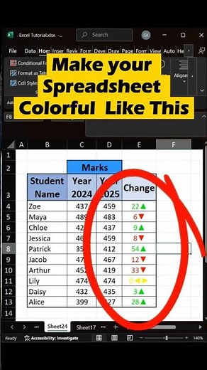 Excel Colorful Icons: The Secret to Beautiful Data