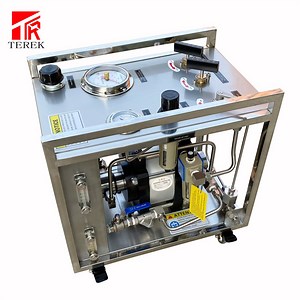 [Hot Item] Hydrostatic Test Pump for Leaking or Manufacturing Flaws Testing of Pressure Vessels