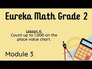 Eureka Grade 2 Module 3 Lesson 4