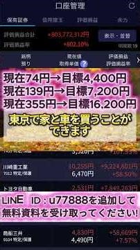 #株式投資 #高配当株投資 #日本株 #株式 #資産形成 #資産運用 #高配当株 #資産形成40代 #資産形成50代 #資産形成60代 #日本株投資#投資初心者