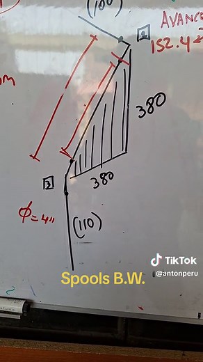 Formación en Piping: Aprende a Fabricar Spools