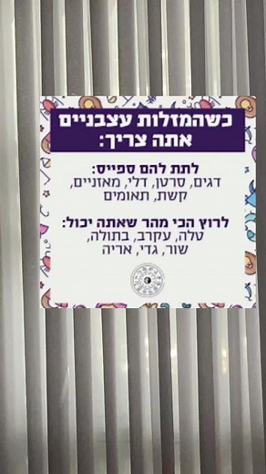 Understanding Hebrew Astrology and Zodiac Signs