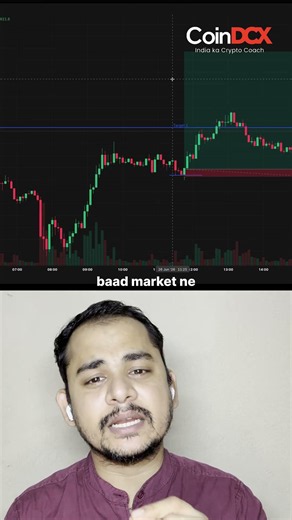 I Forgot This Trading Rule | Trading Challenge Day 22