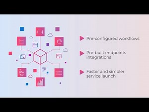 The Future of Dynamic Zero Touch OSS: No-Code Provisioning Automation