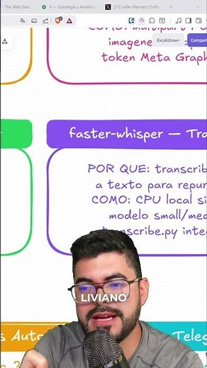 YouTube DLP: Easily Extract and Render Your Videos