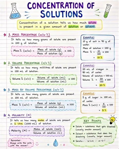 Concentration of Solutions #biology #physics #chemistry #cell #motion #mixtures #notes #nexttoppers