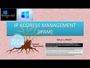 Implementing and Configuration IPAM in Windows Server 2022 (Step by Step guide in Hindi)