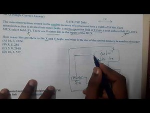 GATE CSE 2004 || COMPUTER ORGANIZATION || GATE Insights Version: CSE