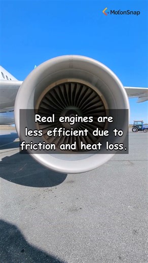 The Carnot Cycle: Max Efficiency