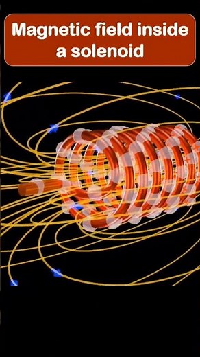 Solenoid magnetic field #12thphysics #animation #shorts #3danimation #solenoid #magneticfieldlines