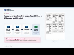 DTS Procedure Briefing: Proper Document Tracking and Chain of Custody