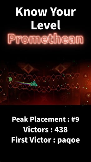 Know Your Level | Promethean #geometrydash #gd #extremedemon #gaming #games #music