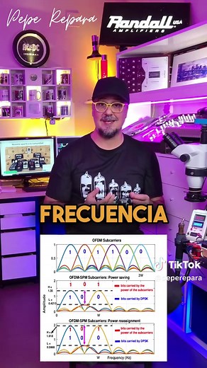OFDM: Tecnología Clave en Telecomunicaciones Modernas