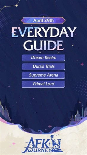 April 29th Everyday Guide