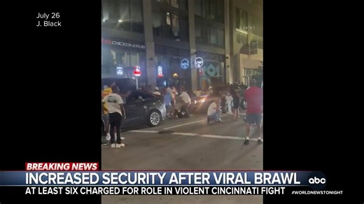 There is an increased security presence on the streets of Cincinnati days after a video of a chaotic brawl went viral, sparking national outrage. At least six people have been charged with authorities still looking for three more suspects. Morgan Norwood reports. https://abcnews.link/xGoXQao | ABC World News Tonight with David Muir
